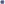 =